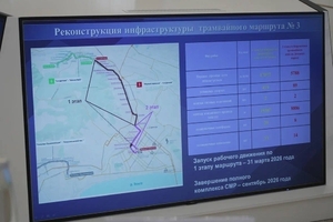 «Как минимум в глаза посмотреть тем, кто так относится»: Володин возмутился, что саратовские власти до сих пор не подали заявку на 22-миллиардный грант «скоростного трамвая» (у них остался один день)