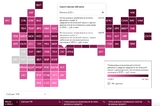 Саратовская область поднялась на 46-е место в рейтинге регионов по благосостоянию семей