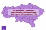 Общая сумма задолженности жителей Саратовской области за вывоз мусора достигла критической отметки в 788 миллиона рублей