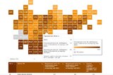 Саратовская область поднялась в рейтинге регионов по доступности жилья, но доступность квартир ухудшилась