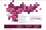 Саратовская область за год ухудшила позиции в рейтинге по ДТП, опустившись на 61-е место